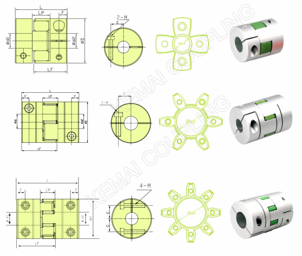 Clamp Type Jaw Coupling Size Chart